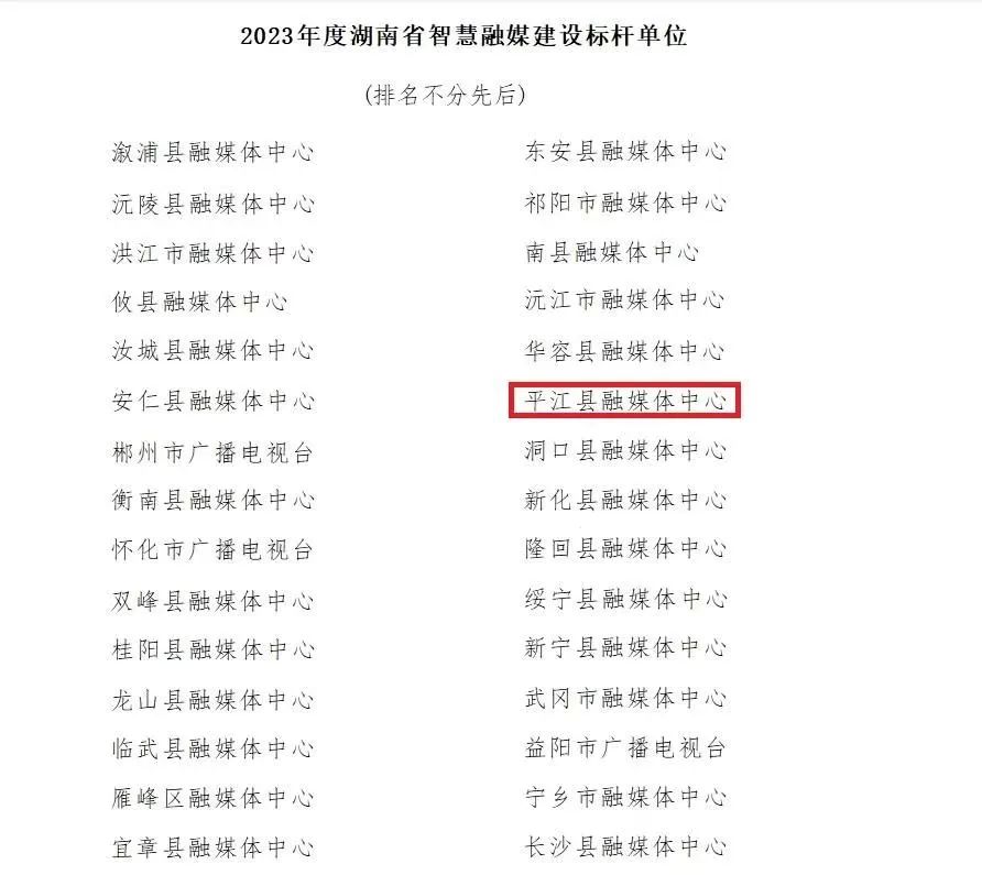 智慧建融媒全省树标杆宝运莱官网